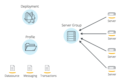 diagram-3